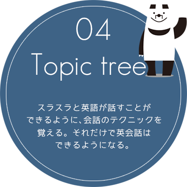 04 Topic tree　スラスラと英語が話すことができるように､会話のテクニックを覚える。それだけで英会話はできるようになる。