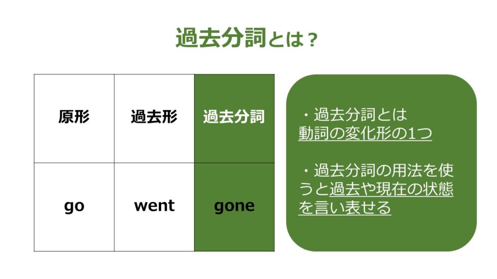 英語の過去分詞｜過去形との違い＆一覧で覚える過去分詞の変化形4パターン